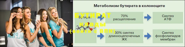 гашишное масло Горно-Алтайск